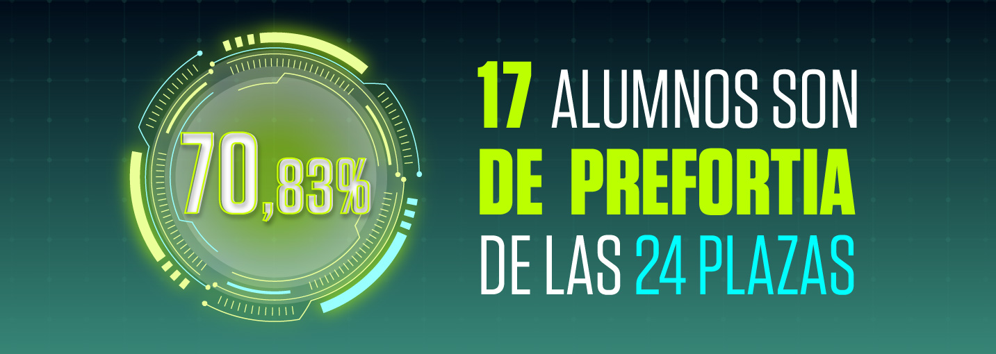 Estadísticas oficial