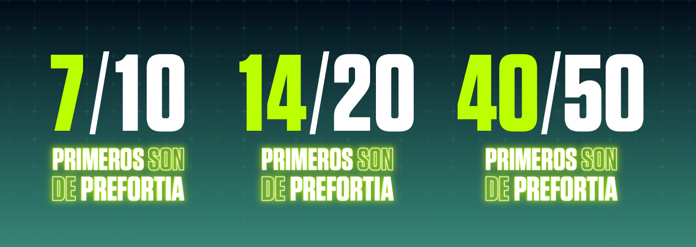Estadísticas promo interna